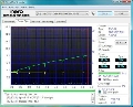 Nero DiscSpeed4.11.2.0
