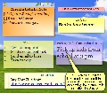 NoteZilla 7.0 Build 83