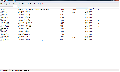 Process Hacker 2.33