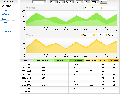 Article Publisher 2.0