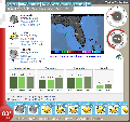 Weather Watcher Live 7.1.96