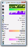 EF System Monitor 6.20