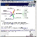 ProjectForum 6.1.1