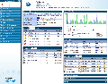 LogMeIn Pro 4.1.15242