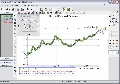 FindGraph 2.501