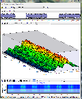 Frequency Analyzer 2.0