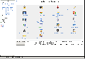Webmin 1.480