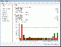 DU.Meter.v4.14